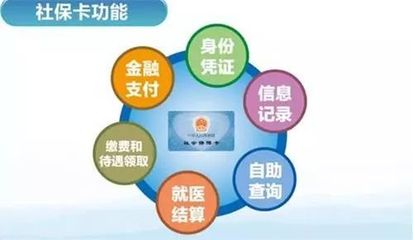 關(guān)乎所有長春人，帶您全面了解吉林省社會保障卡