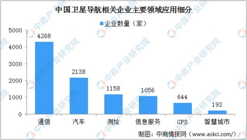 2020年中國智慧工廠產業鏈全景解析與信息服務投資機遇